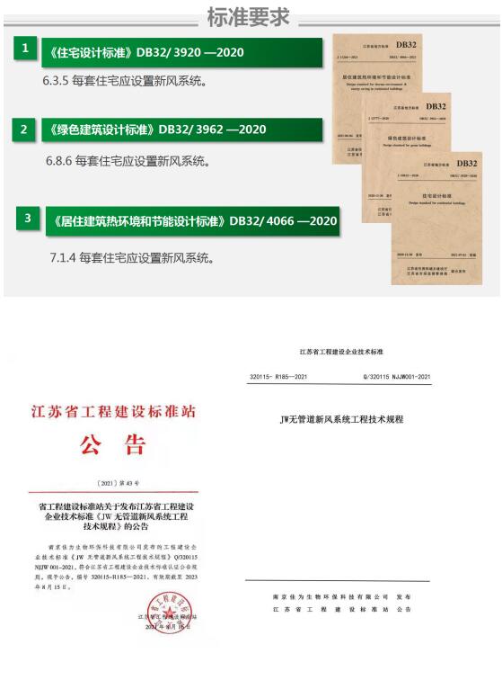 推進綠色高質量發(fā)展 助力推廣新風系統(tǒng)